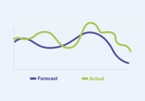 Demand ML: Demand Forecasting Solution on GCP