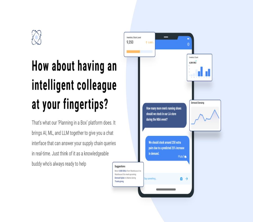 Meet “Planning in a Box 3.0” – our generative AI-enabled data platform that seamlessly integrates with your SAP system.