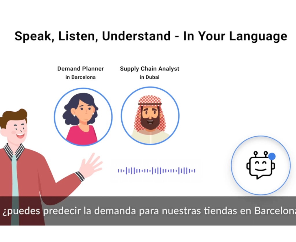 Forget Business Intelligence. ‘Talk’ to Your Enterprise Data With Voice-Enabled Gen AI Chatbot