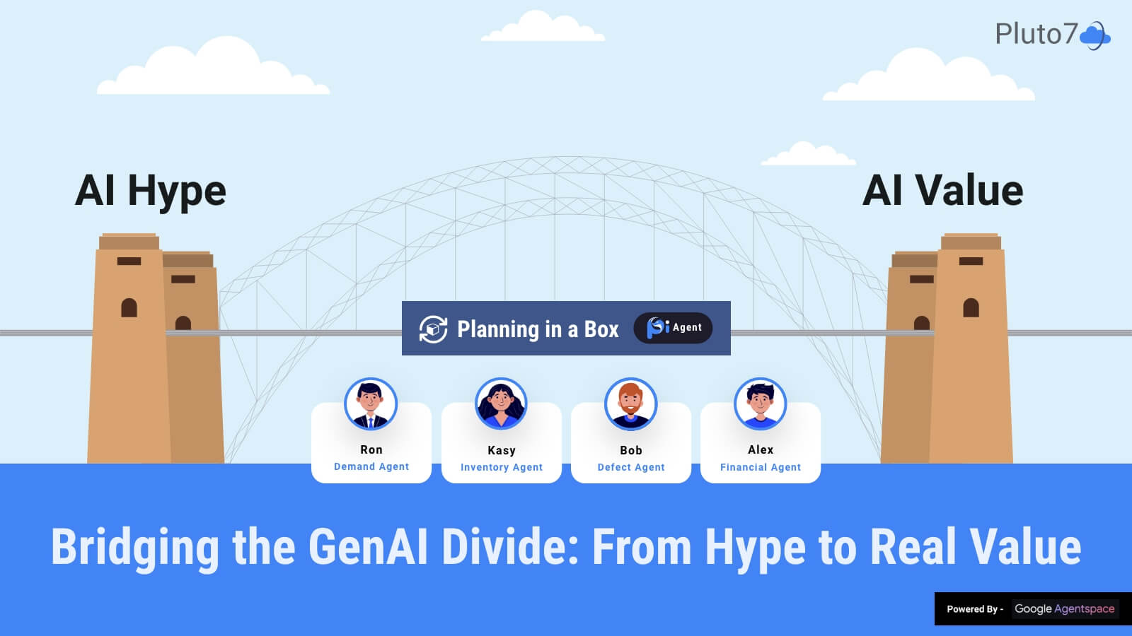 From AI Hype to ROI: Pluto7’s Path to Bridging the GenAI Divide - AI/ML ...