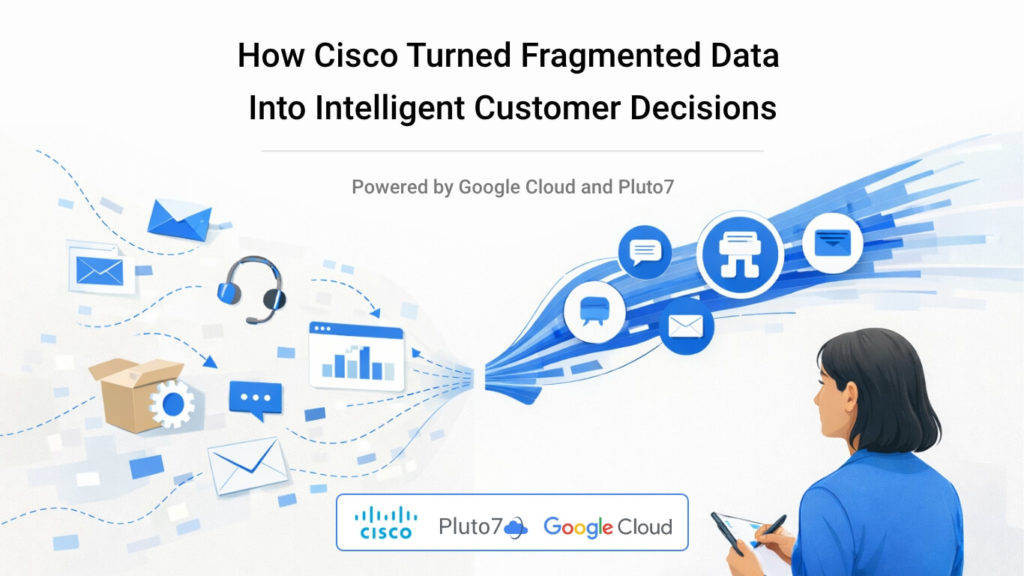 From Human-Scale Decisions to Intelligent Omni-Channel Experiences