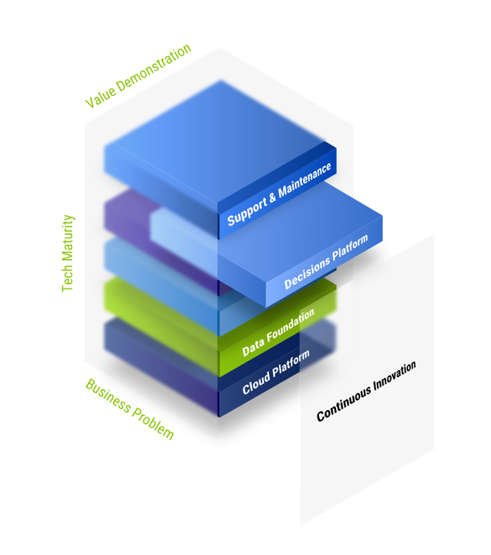 analytics-dashbd-img